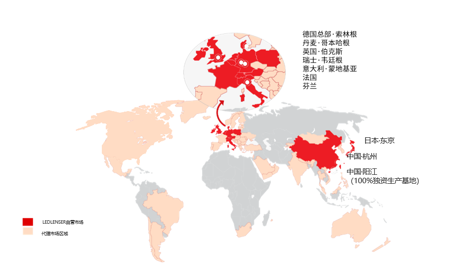 Ledlenser发展历程图